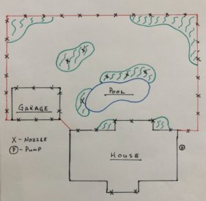 home map